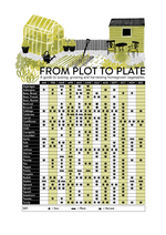 Carica l&#39;immagine nel visualizzatore di Gallery, From Plot to Plate - tea towel
